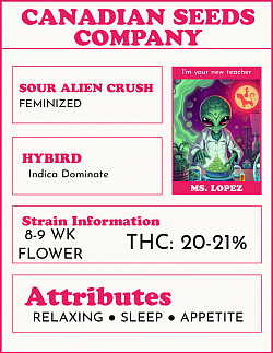 Sour Alien